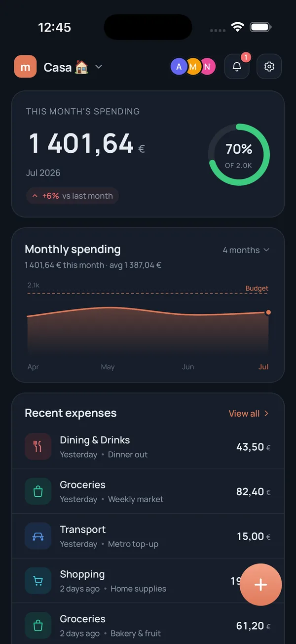 The Muetual dashboard: a monthly budget ring at 70% and a spending trend chart.