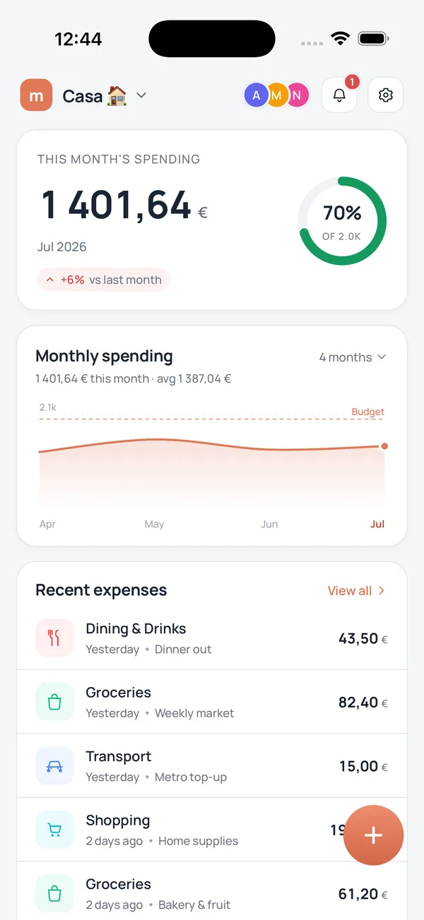 The Muetual dashboard: a monthly budget ring at 70% and a spending trend chart.